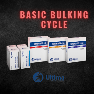 Basic Bulking Cycle